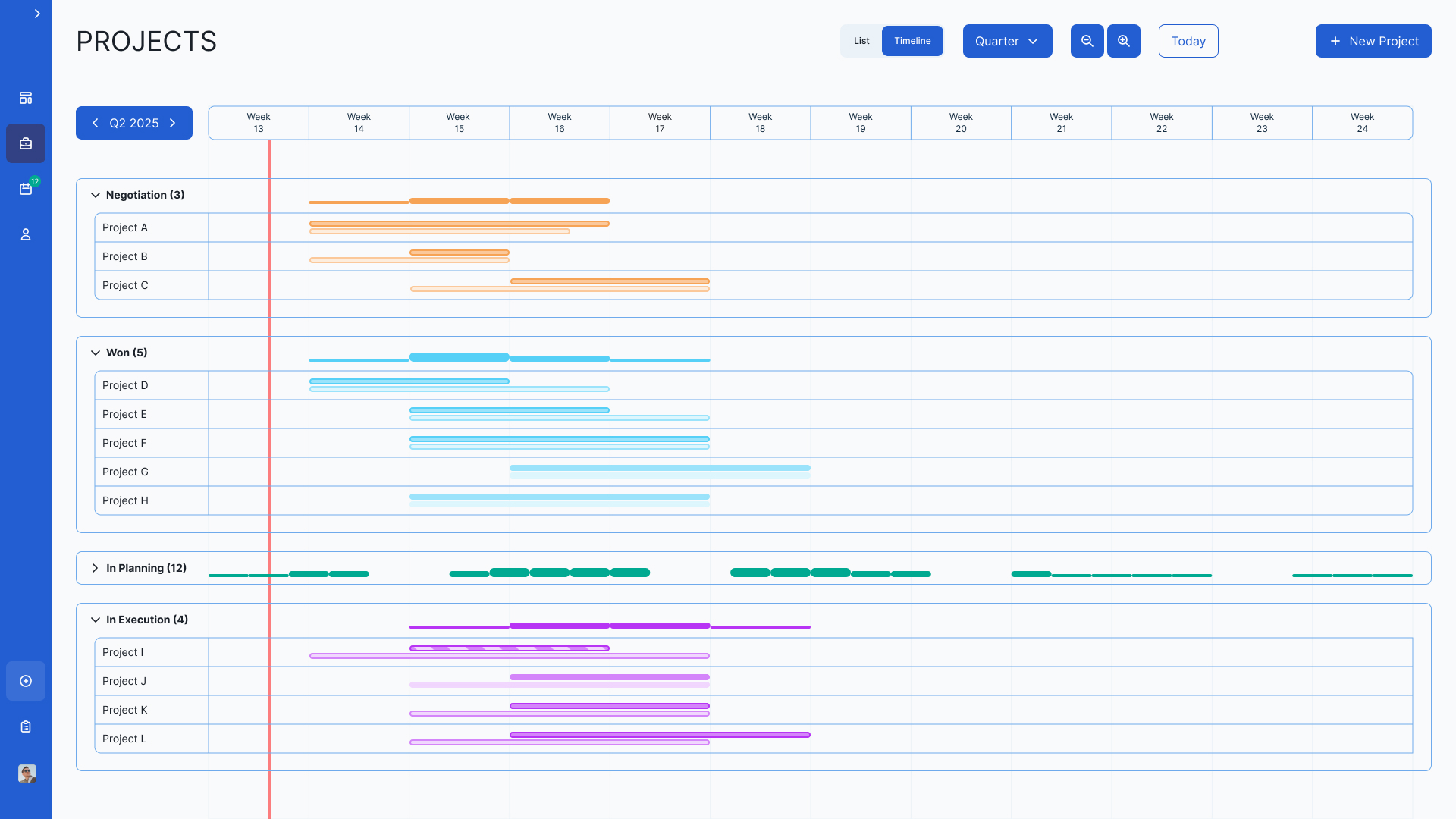 Logo design for the brand Redo on green gradient background
